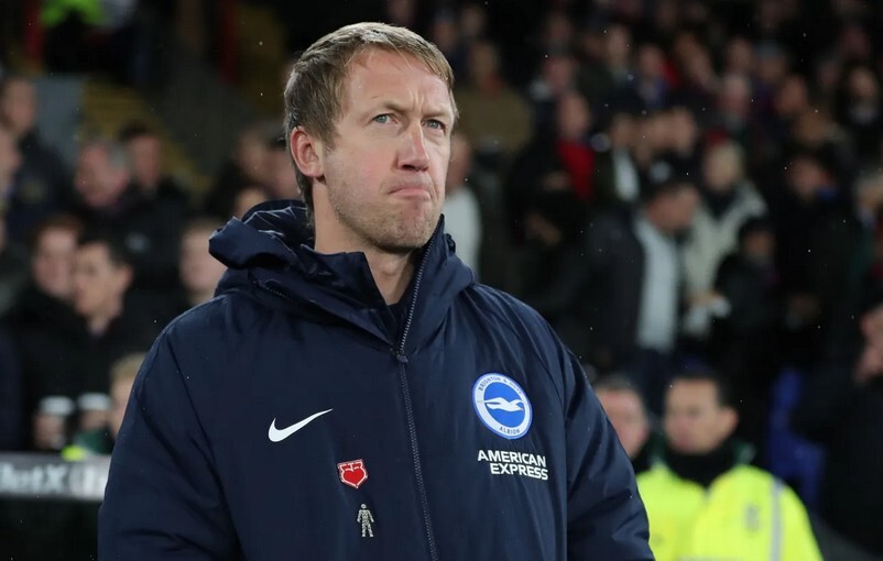 Graham Potter