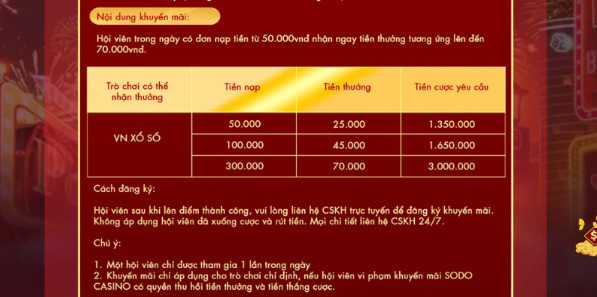 Thể lệ chương khuyến mãi nạp nhỏ thắng lớn tại SODO Casino